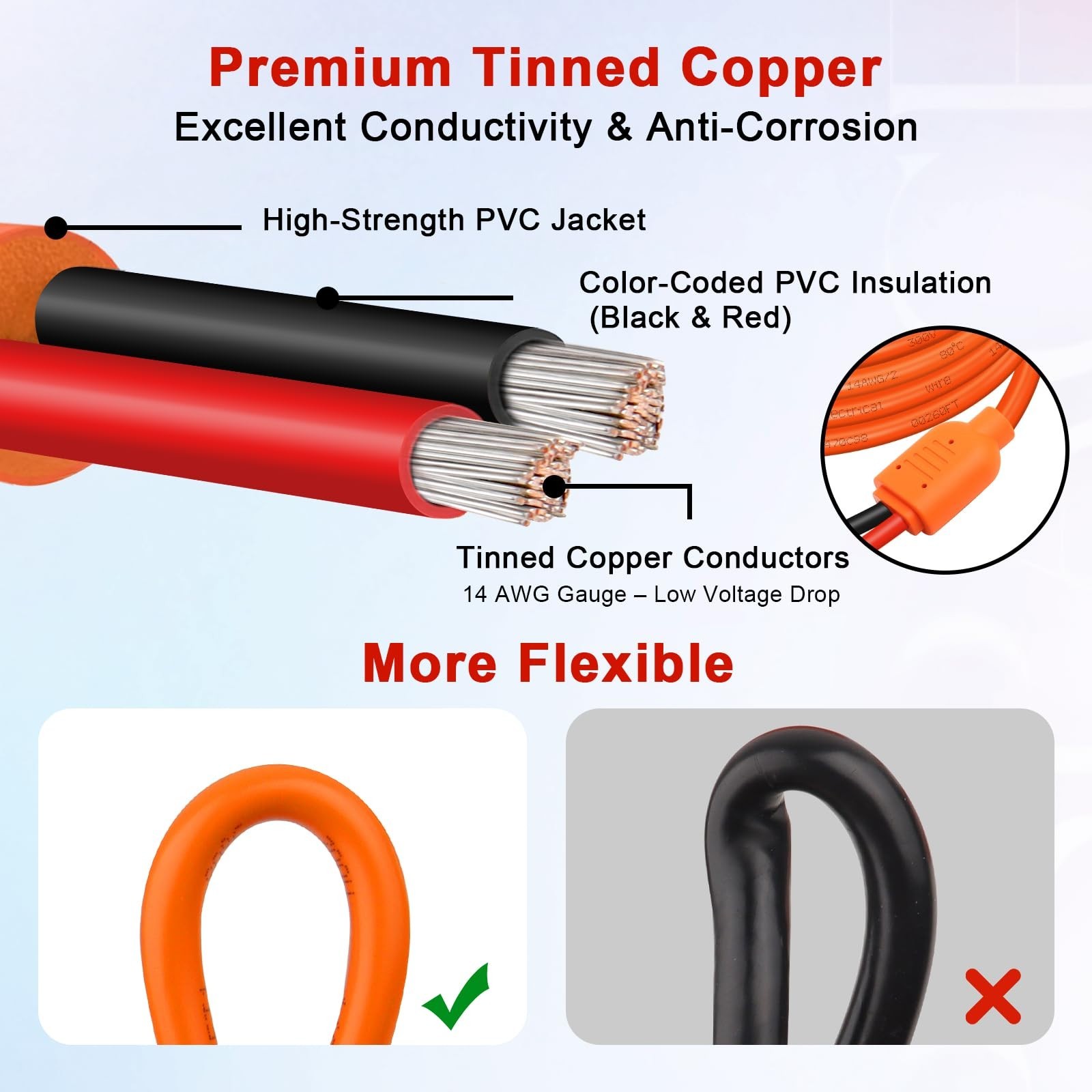 20FT Solar Extension Cable, 14AWG Tinned Copper, Heavy Duty Outdoor Power Cord f