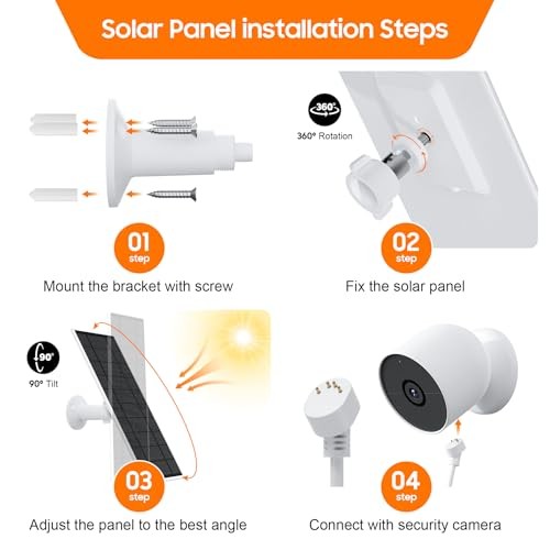 Solar Panel for Google Nest Camera, 2Pack Upgraded Solar Power Charger for