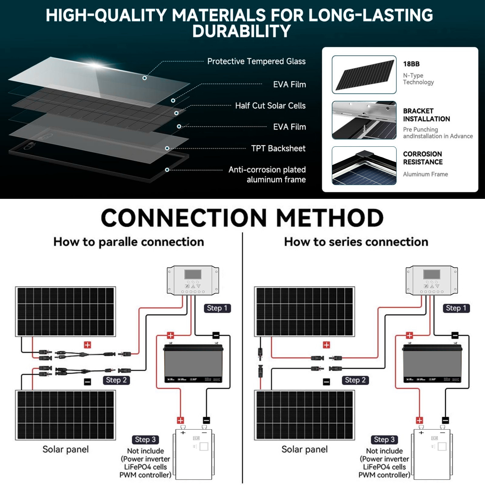 10Pack 200W N-Type Bifacial 18BB Solar Panel Mono Cell Off Grid Roof RV Home