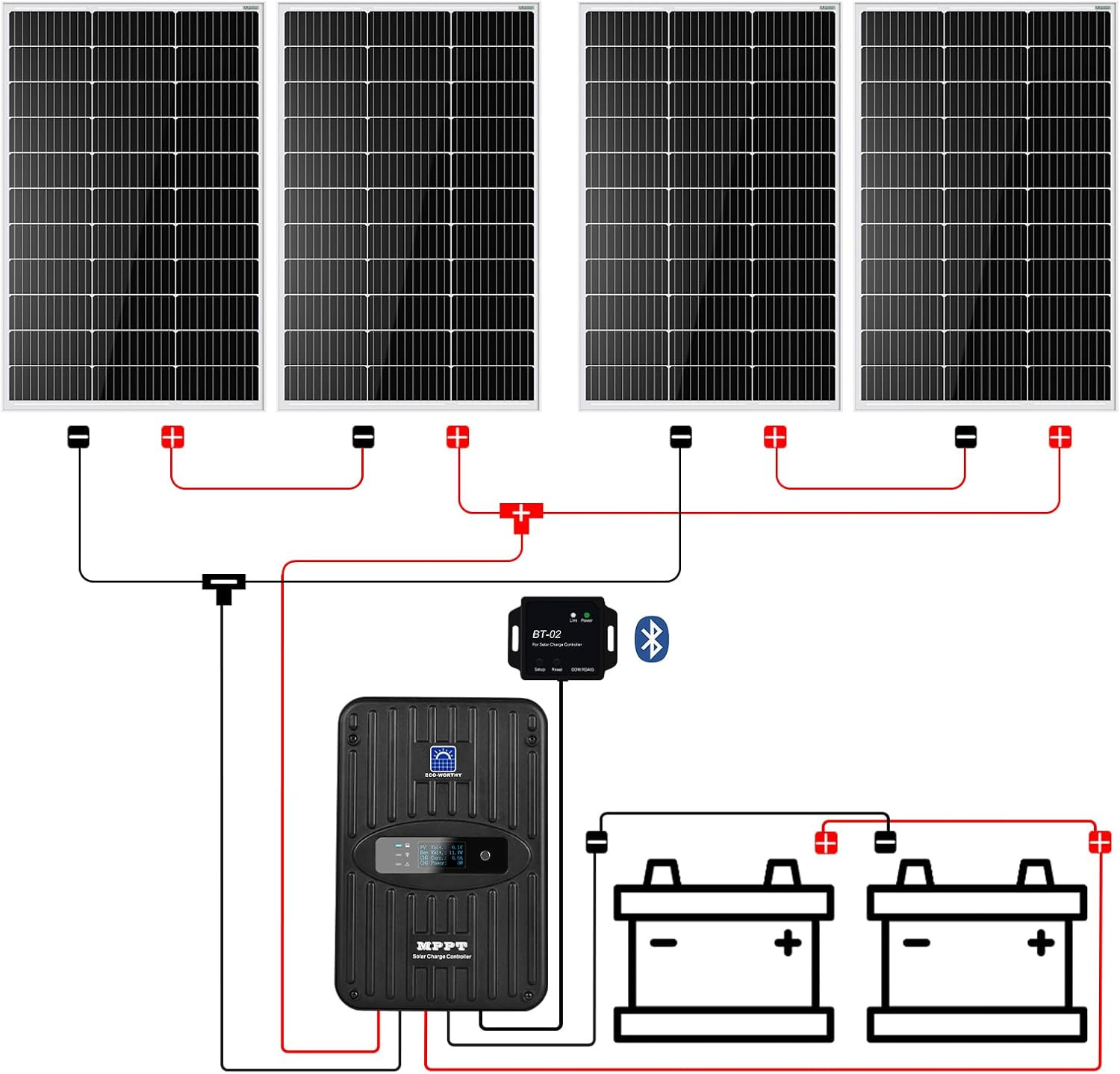 400 Watt 12 Volt Premium Solar Panel Kit :4Pcs 100W Solar Panel+ 40A MPPT Charge