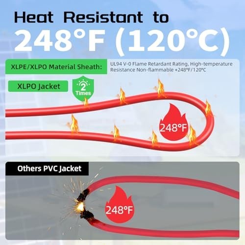 25Ft 10AWG Solar Extension Cable XT60 Adapter for LiFePO4 Battery & Power Statio