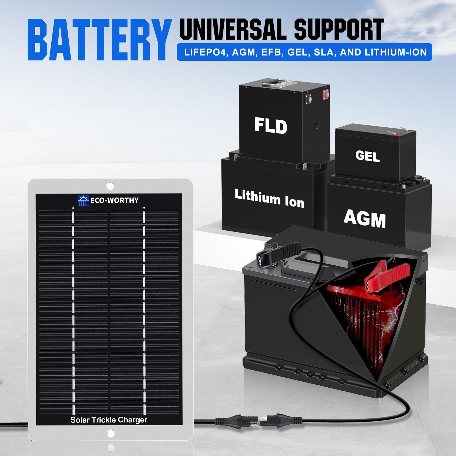 12V Solar Battery Charger, Portable Waterproof Trickle Maintainer for Car, Truck