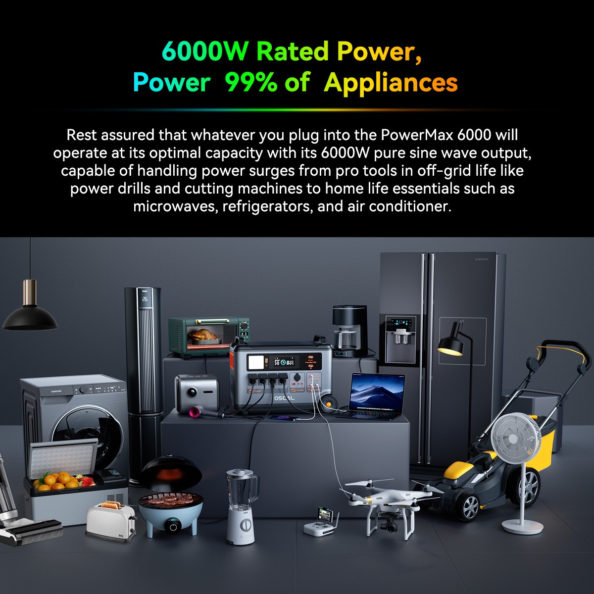 Blackview OSCAL PowerMax 6000 Portable Power Station 6000W +Extra Battery 7200Wh