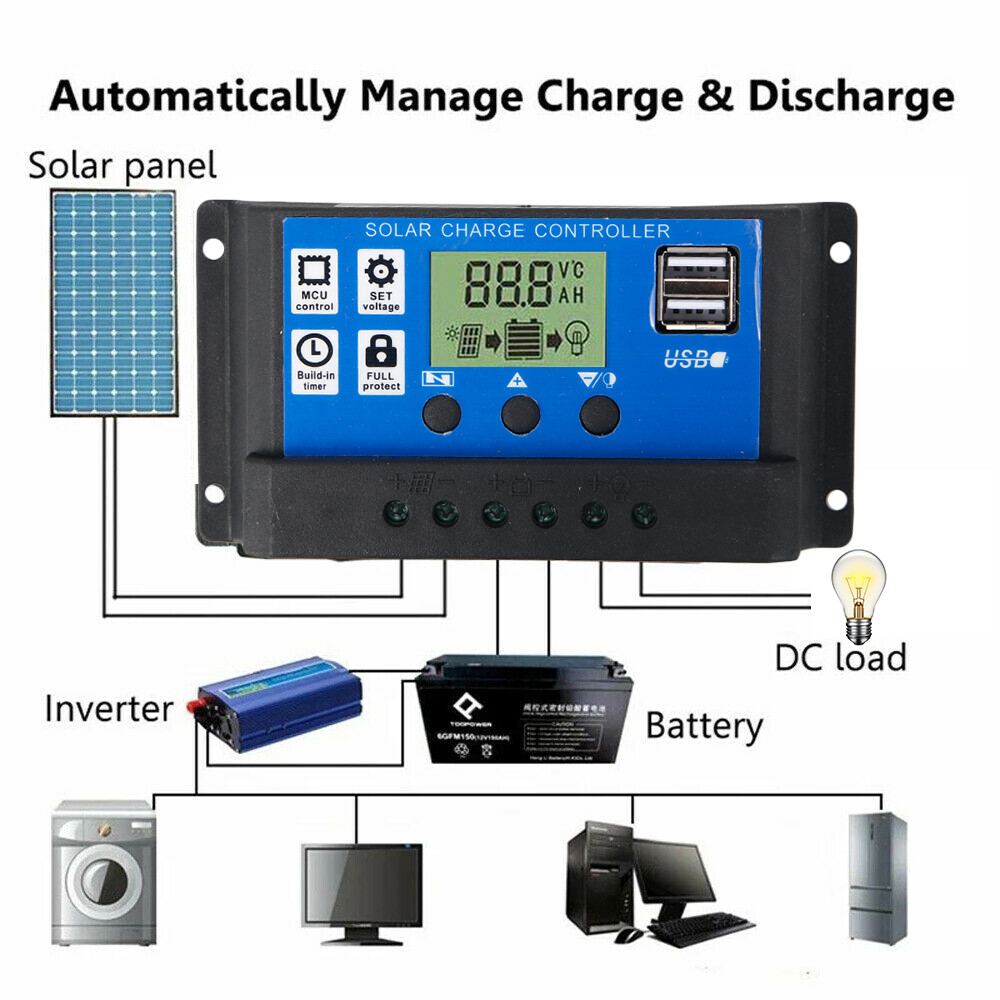 25W Solar Panel Kit 12V 30A/60A Battery Charger Controller Caravan Boat Outdoor