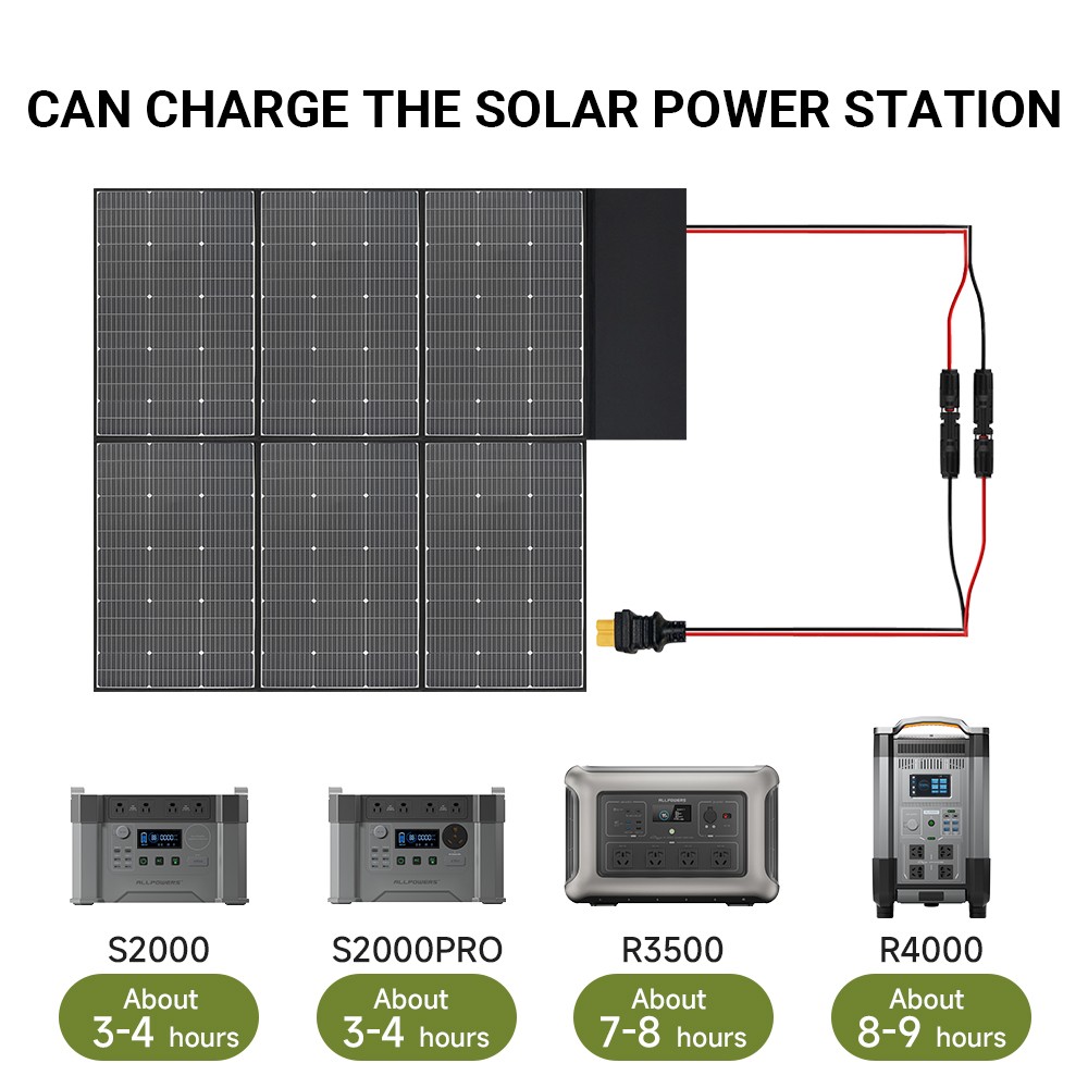 ALLPOWERS 600W Mono Foldable Solar Panel Waterproof IP67 Kit For Bank Generator