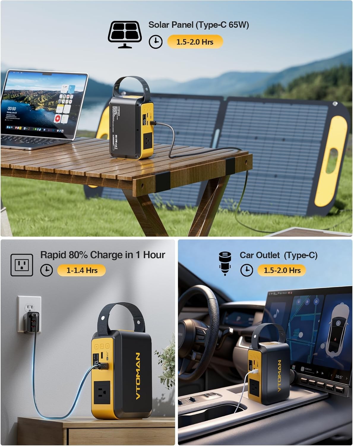 Portable Power Station 88.8Wh, Solar Generator with LiFePO4 Battery