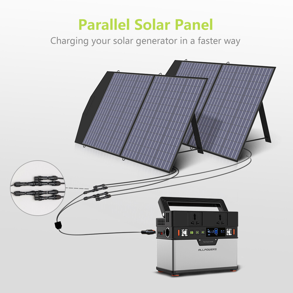 ALLPOWERS 100W Portable Foldable Solar Panel Kits Charger Certified Refurbished