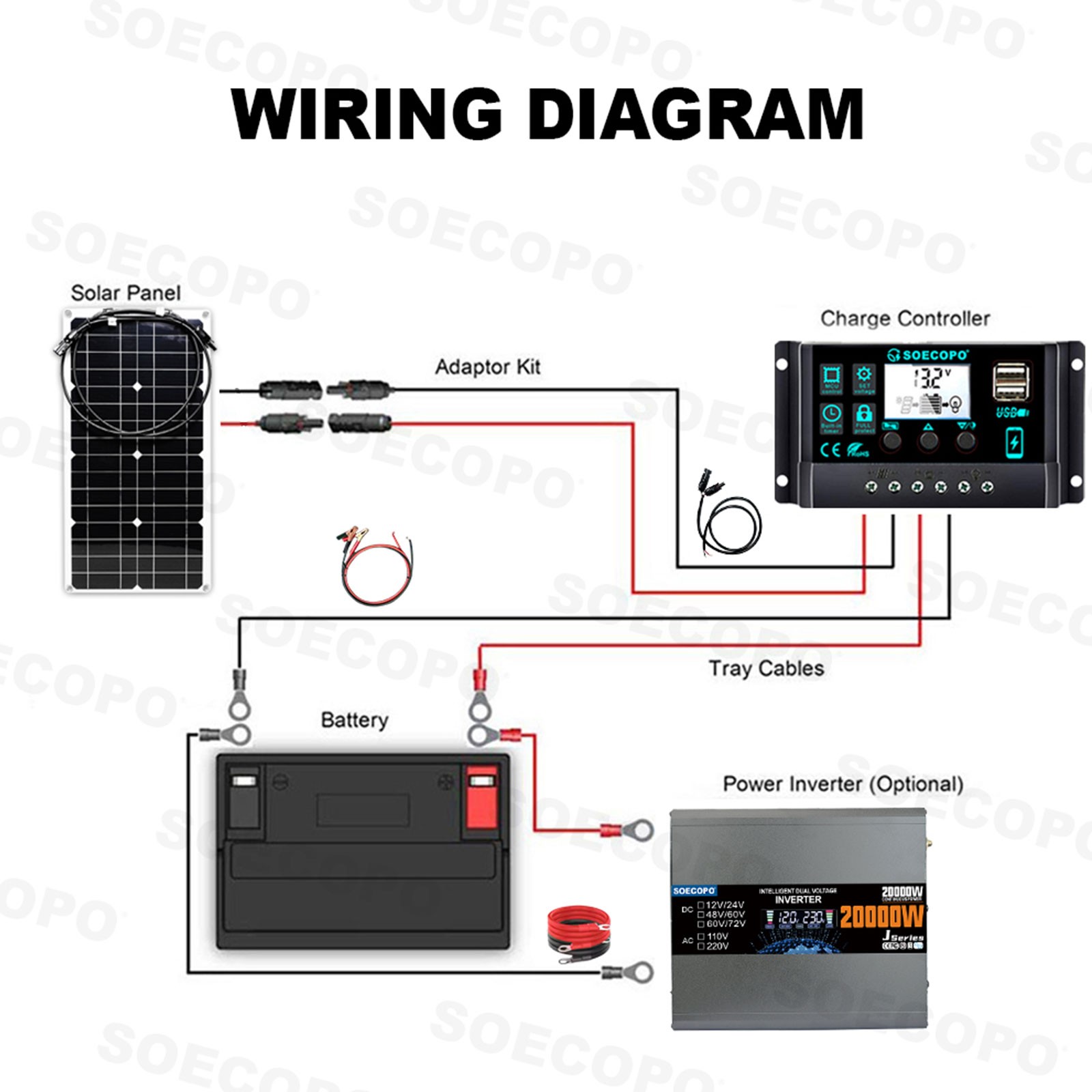 20000W Peak Solar System Kit Panel 12V/24V To 110V/220V Inverter