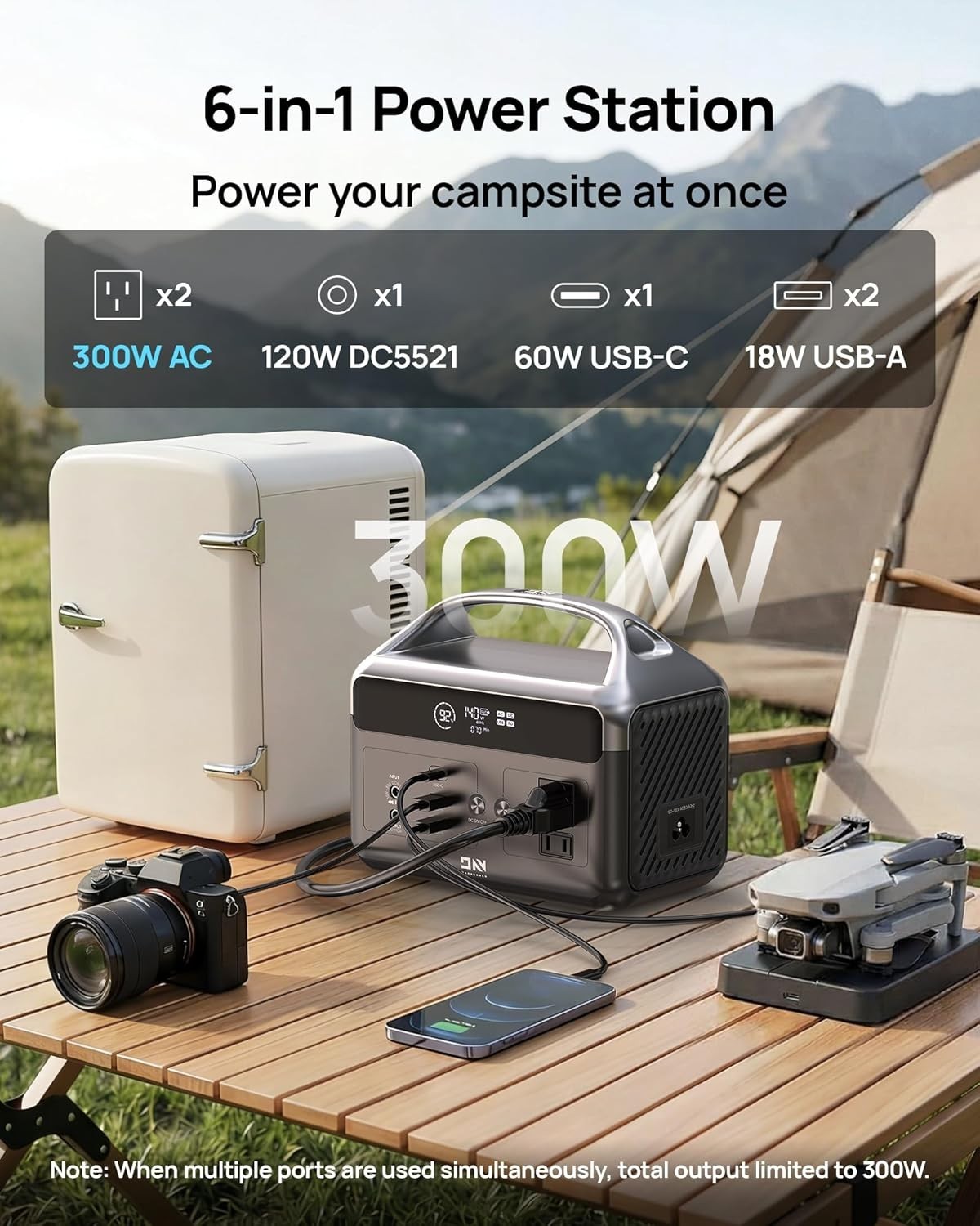 Portable Power Station 192Wh – 300W Pure Sine Wave Solar Generator for Outdoor