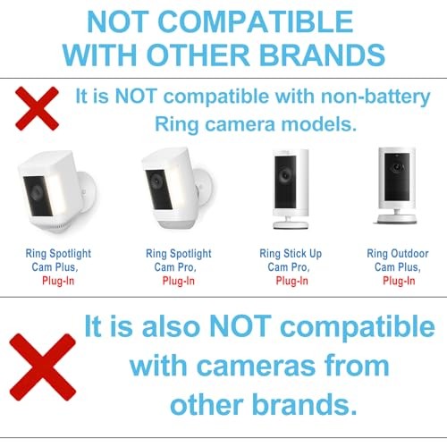 AYF Solar Panel Compatible with Ring Spotlight Cam, Stick Up Cam & 1 Pack