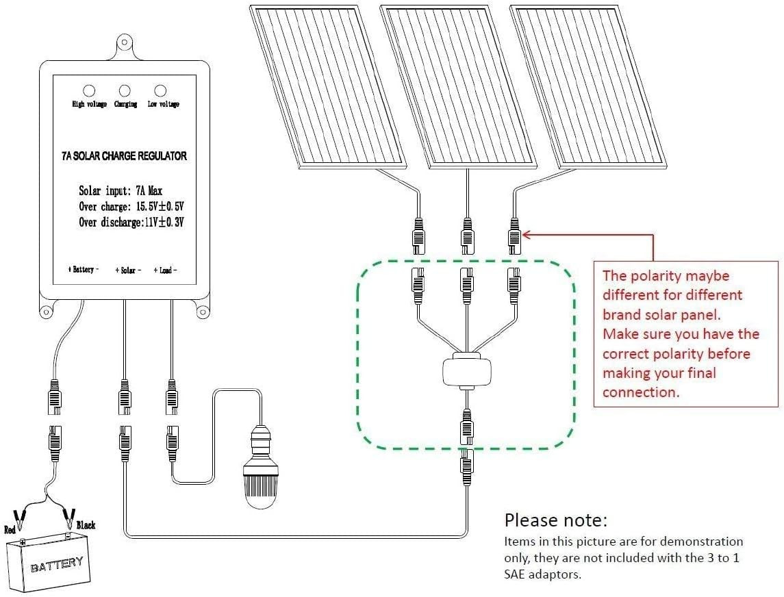 Sunway Solar Panel Combiner 3 to 1 Extension Wire with SAE Adapters Connector fo