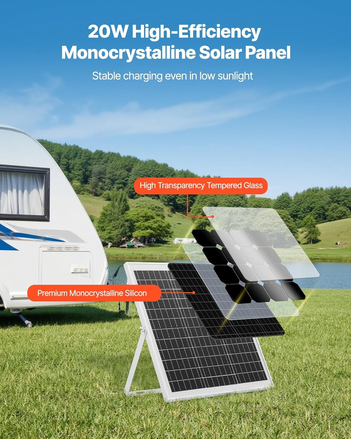 20W Solar Panel 16V Charger Battery Charger Kit Maintainer RV Boat Trailer ATV