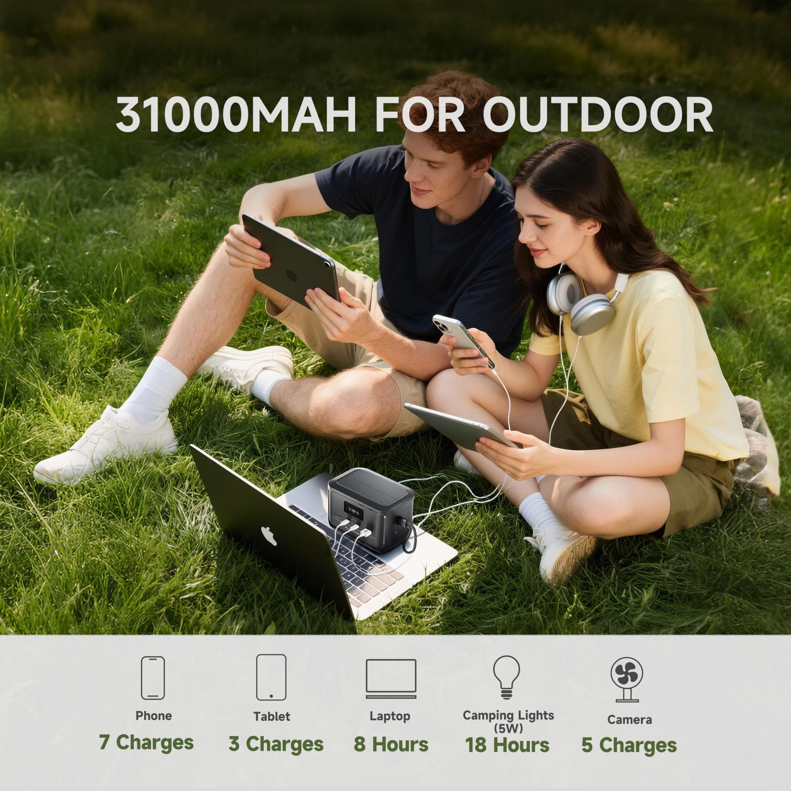 ALLPOWERS Portable Power Station 200W 154Wh Outdoor Solar Generator For Camping