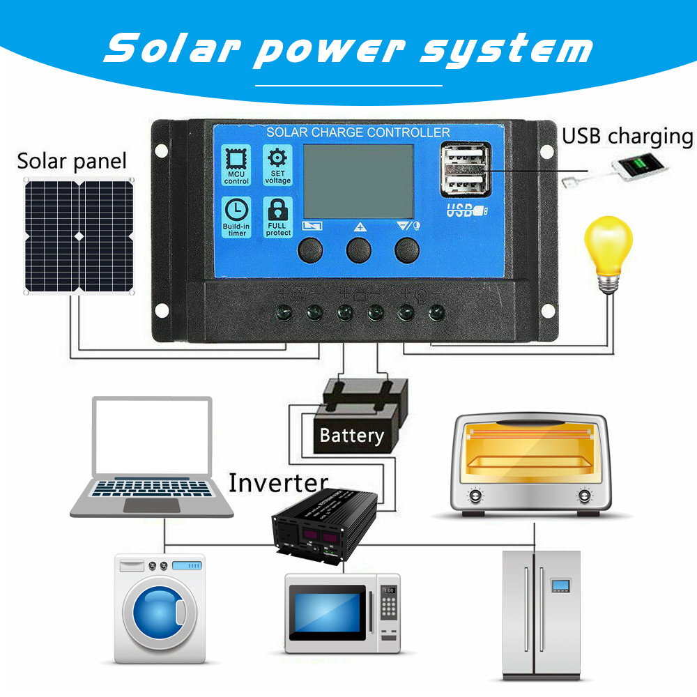 16000W Solar Power Generator Complete Solar Panel Kit 100A Home 110V Grid System