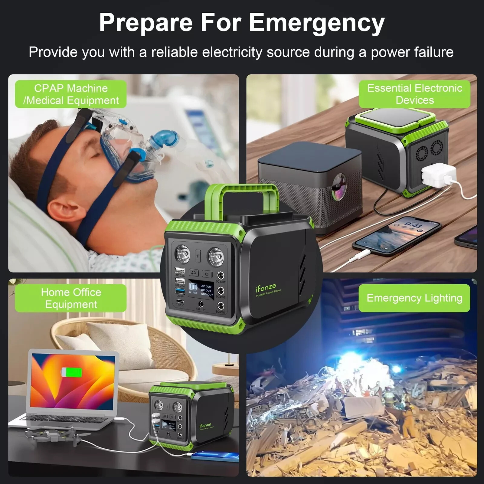 IFranze 200W PowerStation and Nirvizy 48W Solar Panel Package