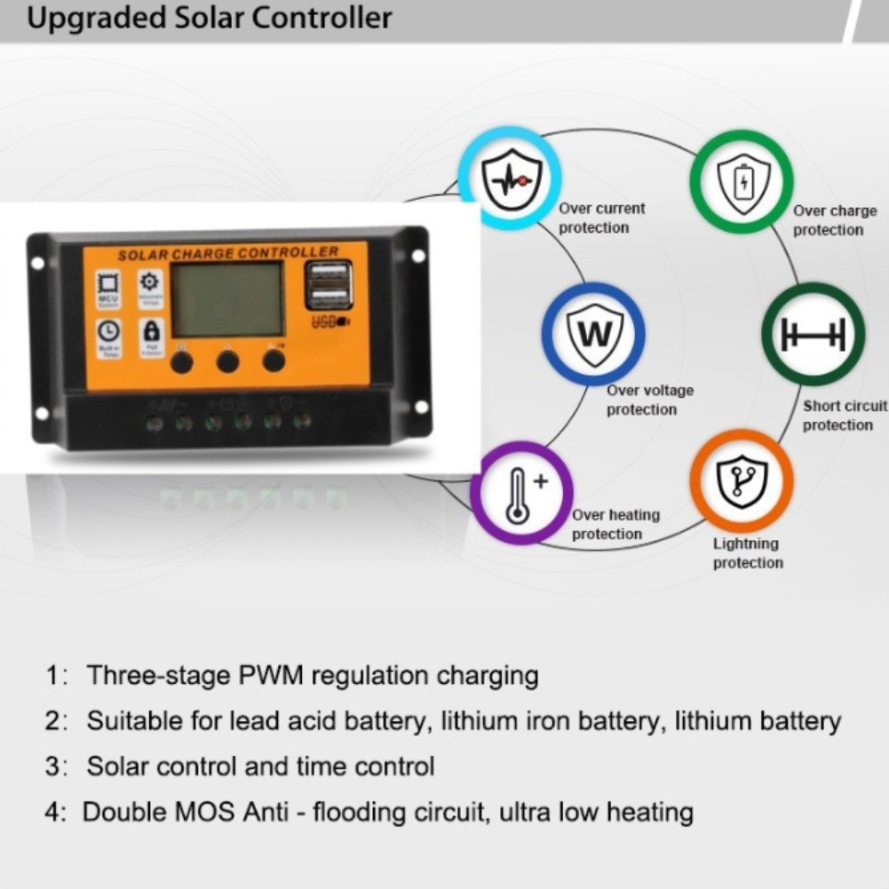 For 12V/24V Systems 30A LCD USB For RV Solar Industrial-grade Main Control Chip