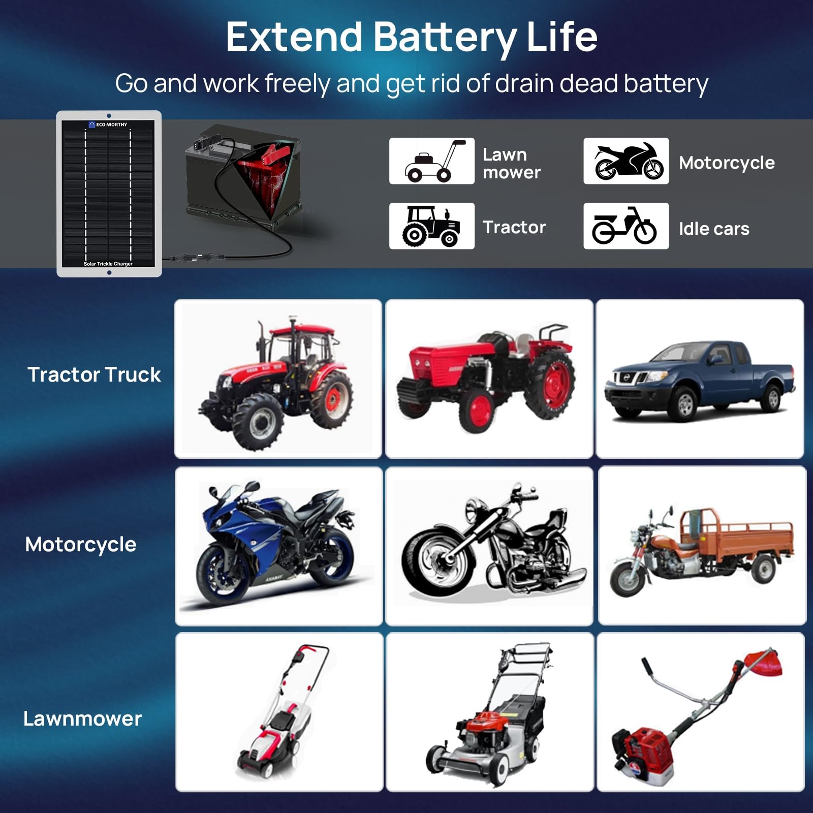 12V Solar Battery Charger, Portable Waterproof Trickle Maintainer for Car, Truck