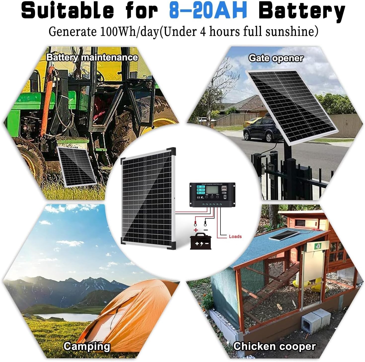 Solar Panel Kit 20W 12V, Solar Battery Charger with 10A Charge Controller and…