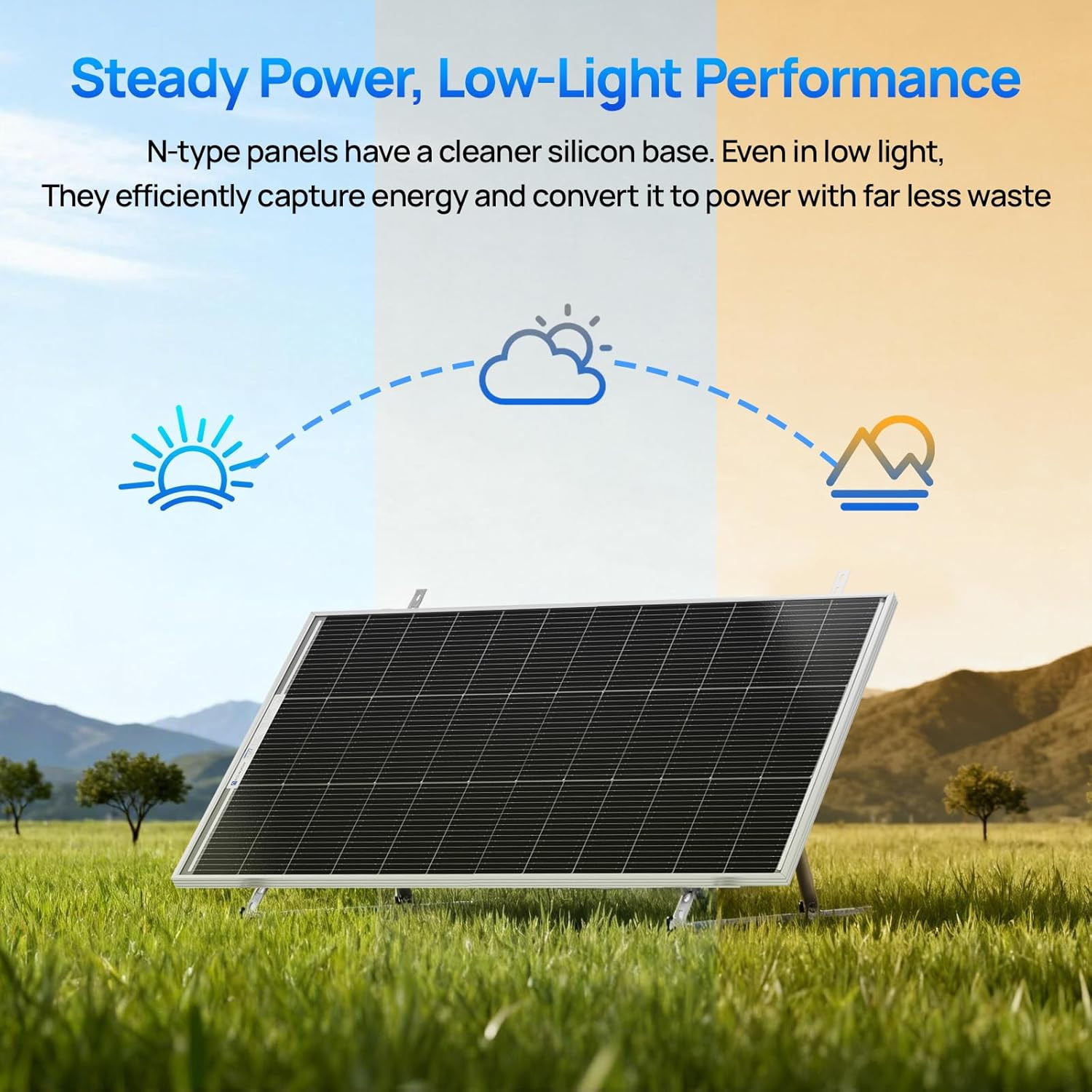 400W Solar Panels 4Pcs 100 Watt 18V Monocrystalline Solar Panel Module for off G
