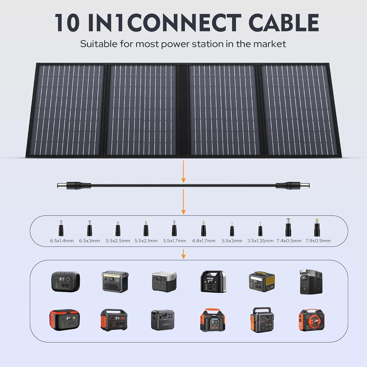 60W Foldable Solar Panel Charger: Efficient Power Solution for Camping Trips