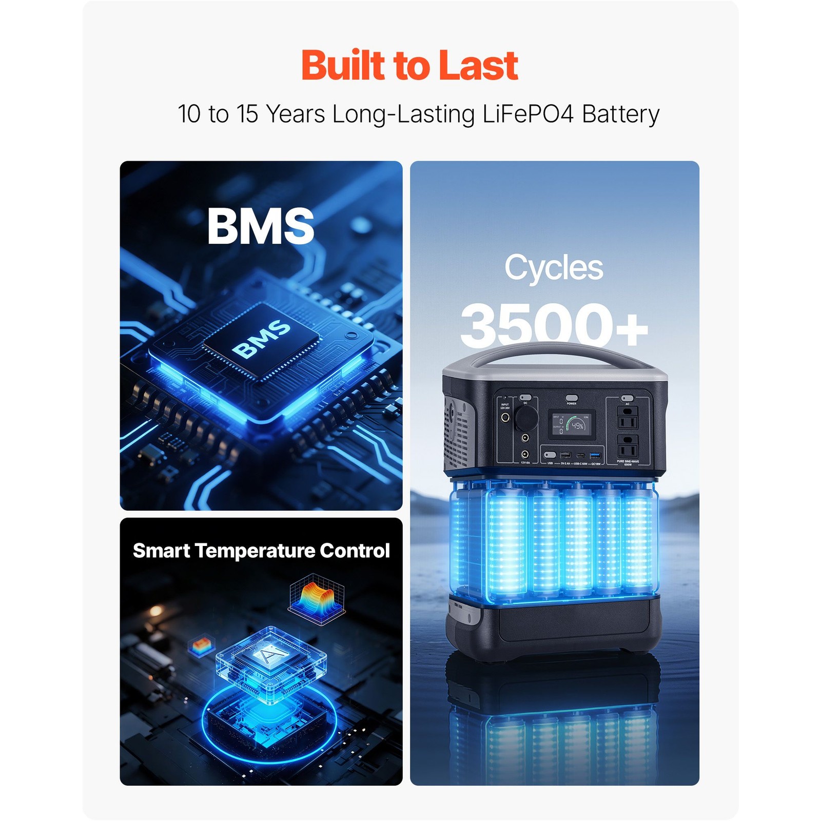 600W Solar Generator: 493Wh LiFePO4 Battery, 8-Port Power Station for Camping