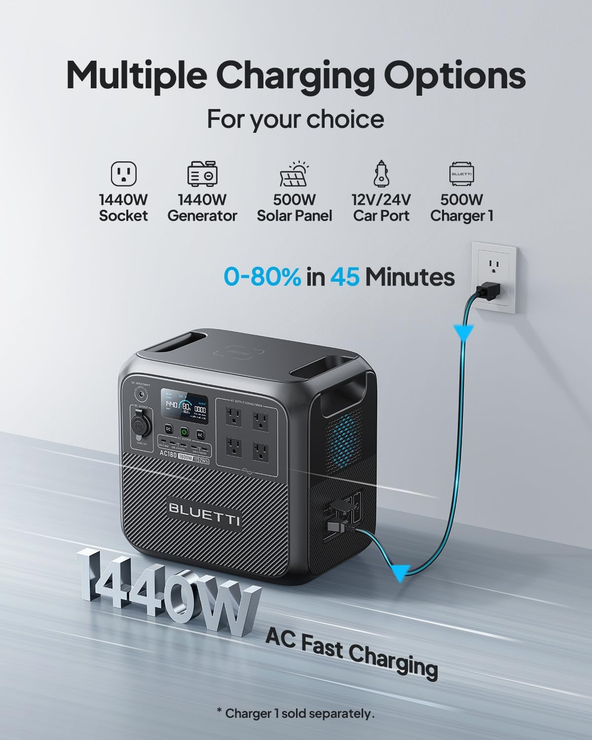 Portable Power Station AC180, 1152Wh Lifepo4 Battery Backup W/ 2 1800W (2700W Pe