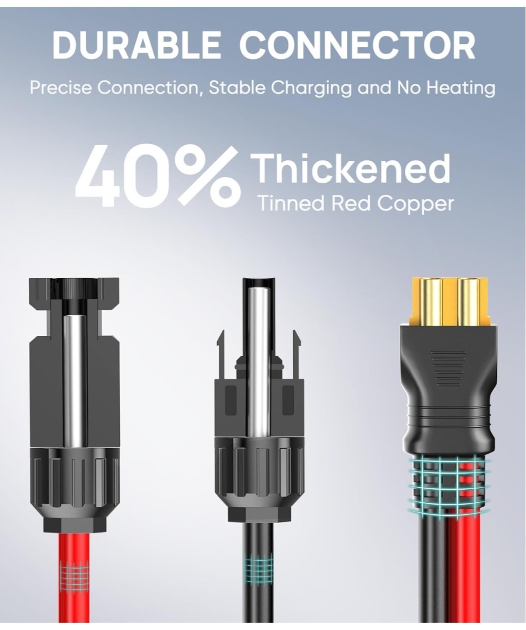 10Awg-20Ft Advanced Solar to XT60 Charging Cable,Redesign Solar Panel Connector