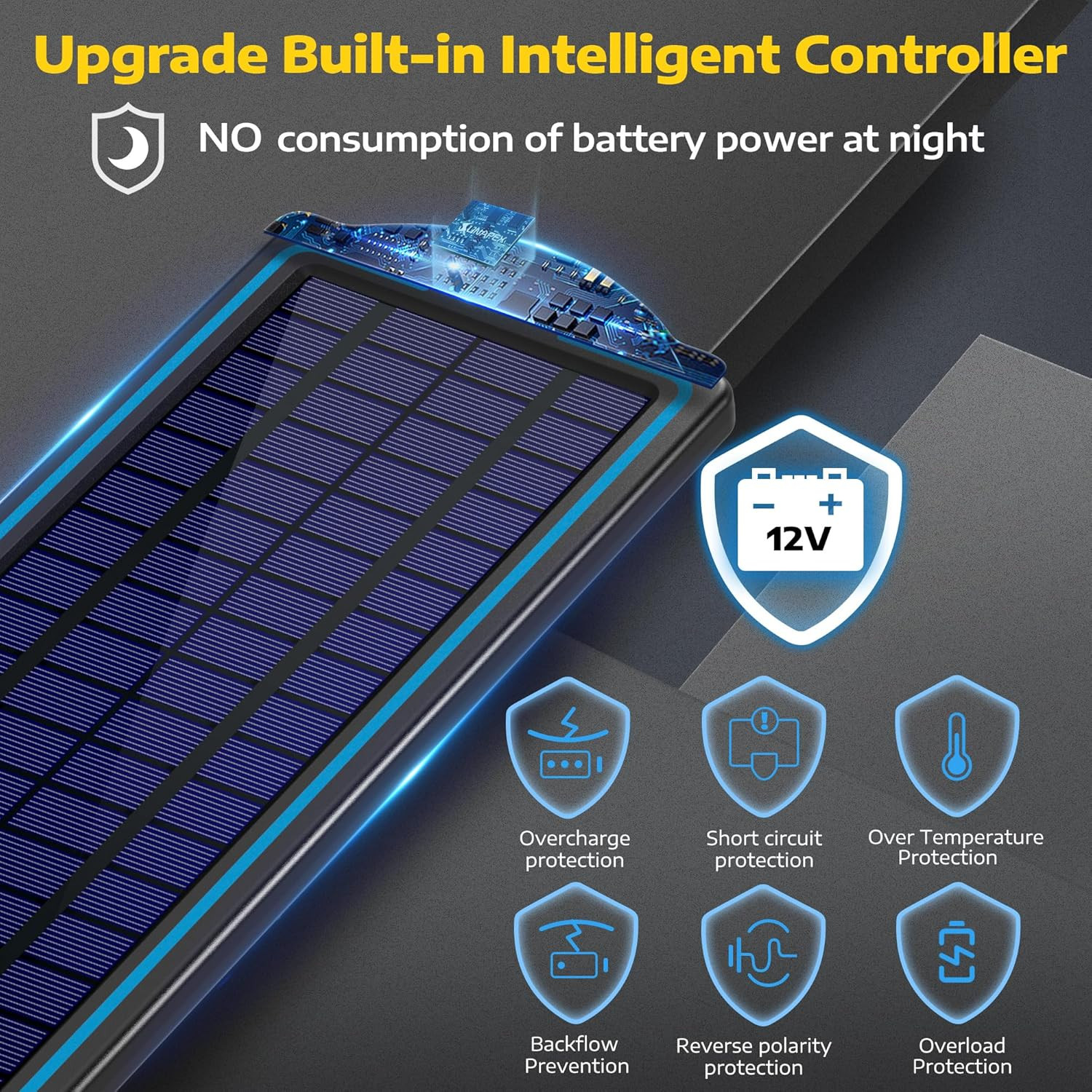 12V Solar Trickle Charger for Car Battery Solar Battery Charger 12 Volt Waterpro