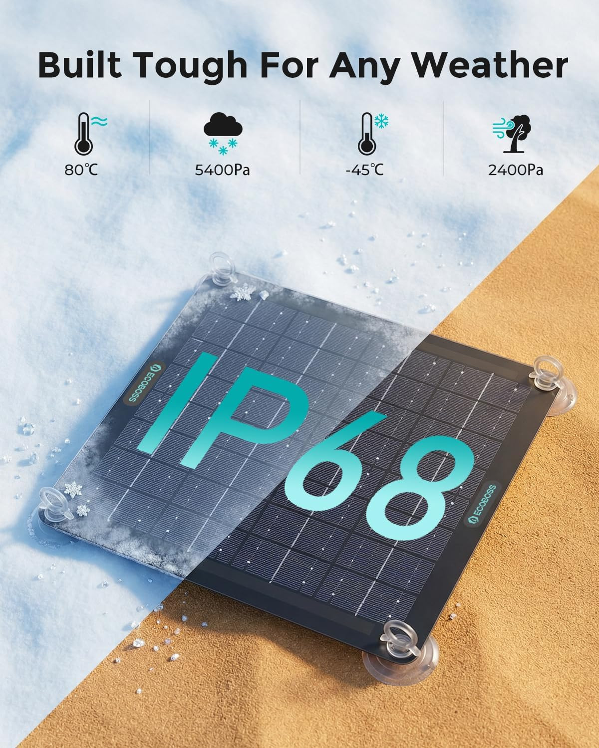 10W Solar Battery Charger, 12V Maintainer – Waterproof for Car & RV | Smart