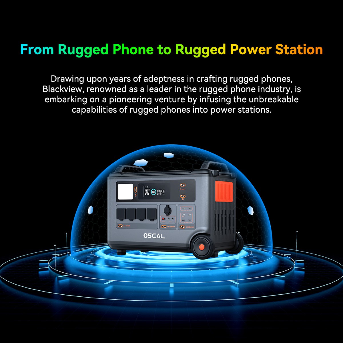 Blackview OSCAL PowerMax 6000 Portable Power Station 6000W +Extra Battery 7200Wh