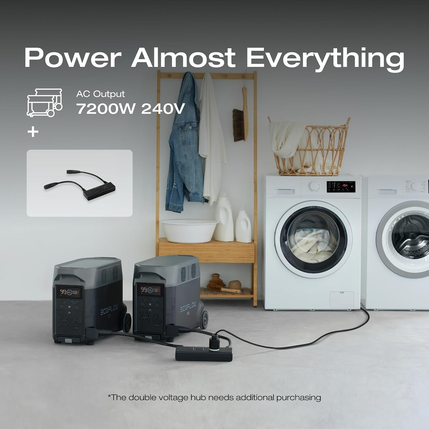 EF ECOFLOW Portable Power Station 3600Wh DELTA Pro, 120V AC Outlets X , 3600W, .