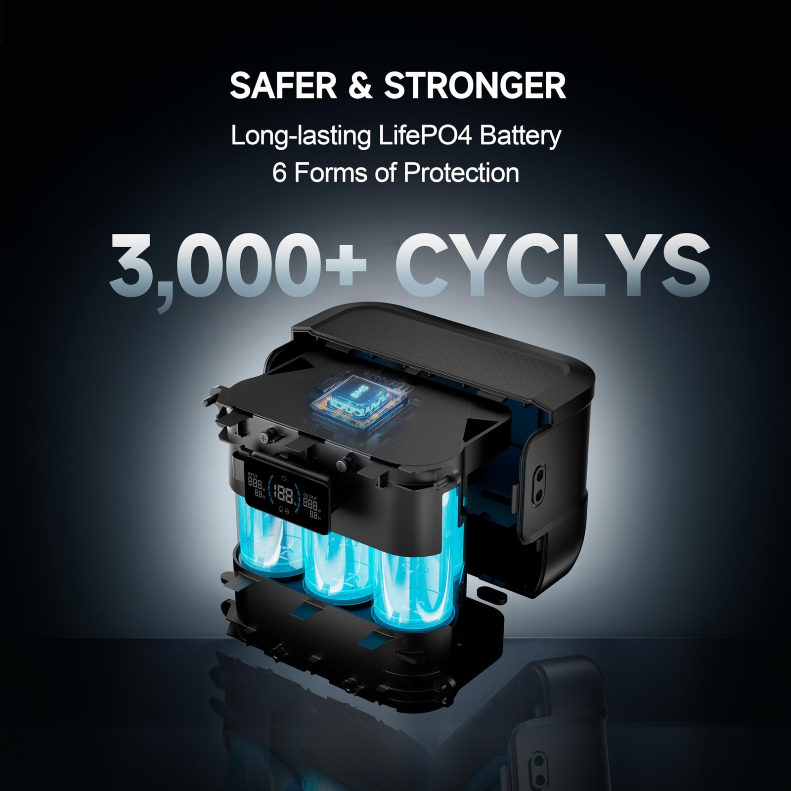 ALLPOWERS Portable Power Station 200W 154Wh Outdoor Solar Generator For Camping
