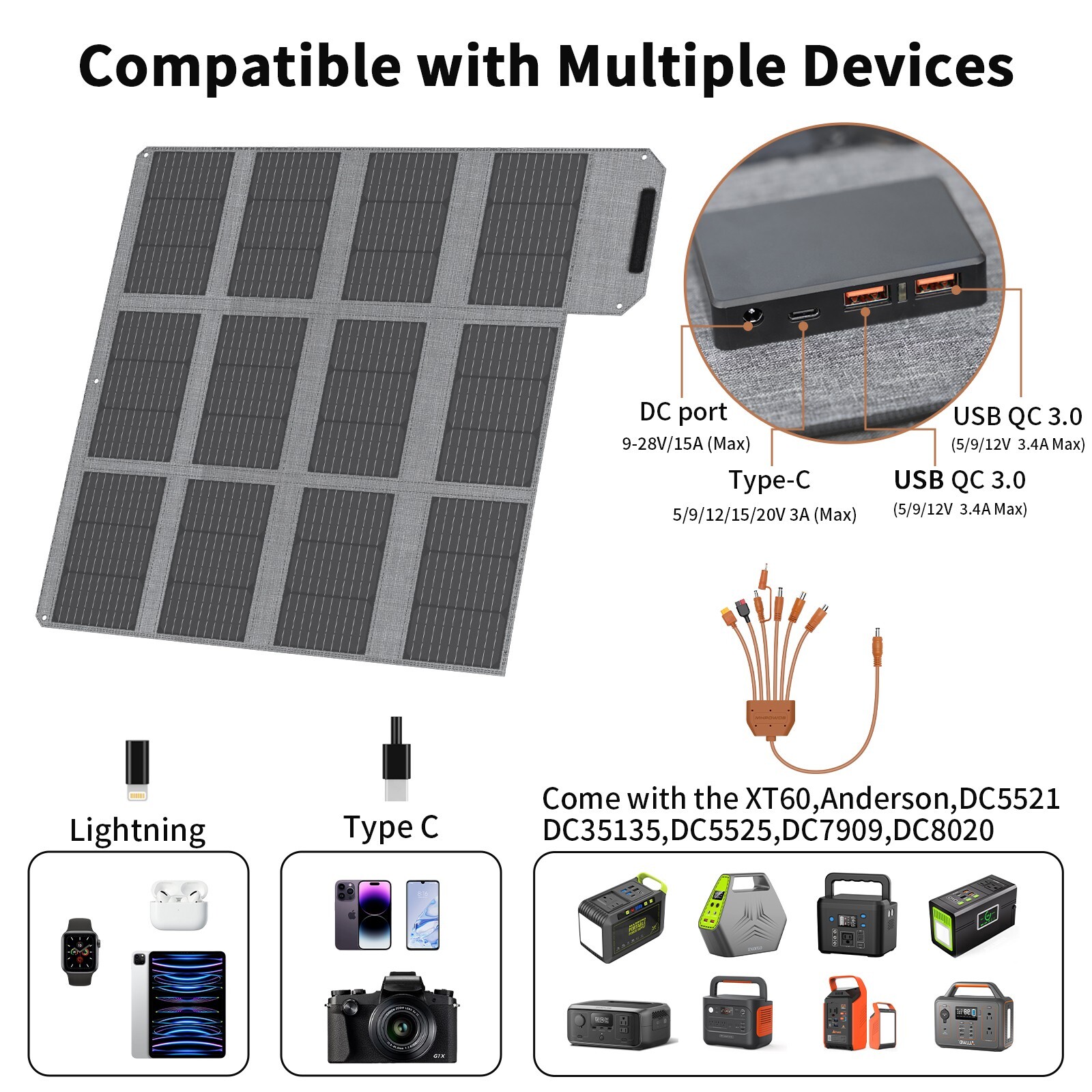 Folding Solar Panel Charger Power Bank 120 watt PD PPS Solar Phone Fast Charger
