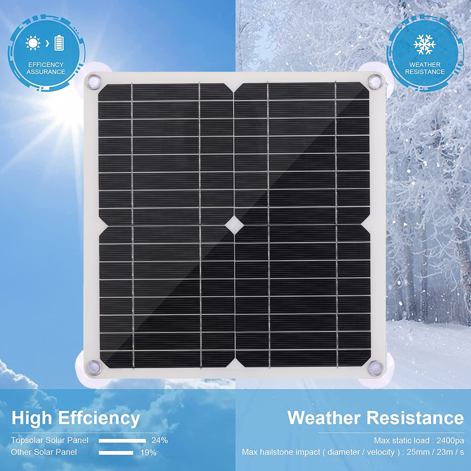 25W Solar Panel Kit 12V 30A/60A Battery Charger Controller Caravan Boat Outdoor