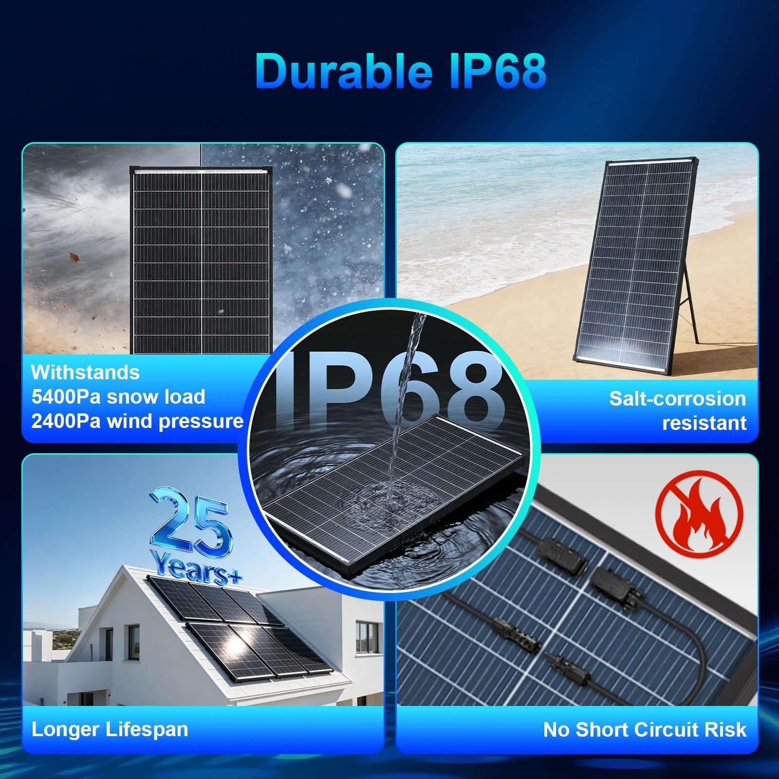 100W Bifacial Solar Panel, 12V High-Efficiency Monocrystalline, IP68 Waterproof