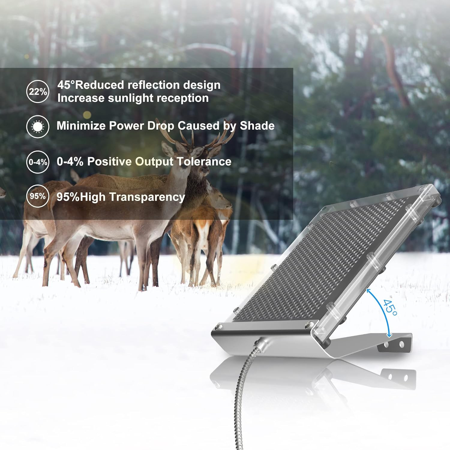 POWOXI 12V 1.7W Solar Panel for Deer Feeder Waterproof Solar Battery Charger wit