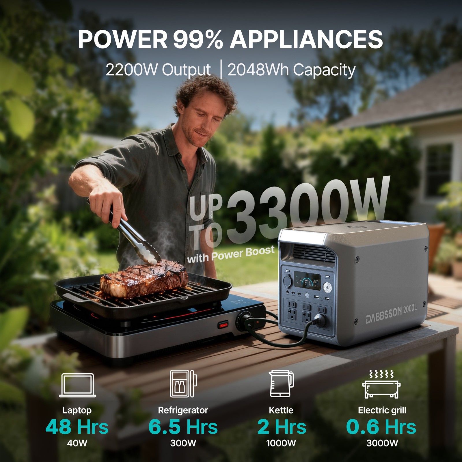 2000L 2200W 2048Wh Portable Power Station Solar Generator Outdoor RV Dabbsson