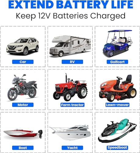 Upgraded 7.5W-Solar-Battery-Trickle-Charger-Maintainer-12V Portable Waterproo…