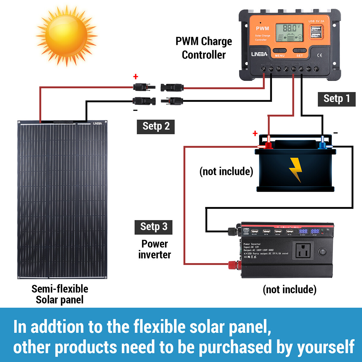 100W 200W 400W Watt Mono 18V Solar Panel Kit with Controller fr Home RV Off Grid