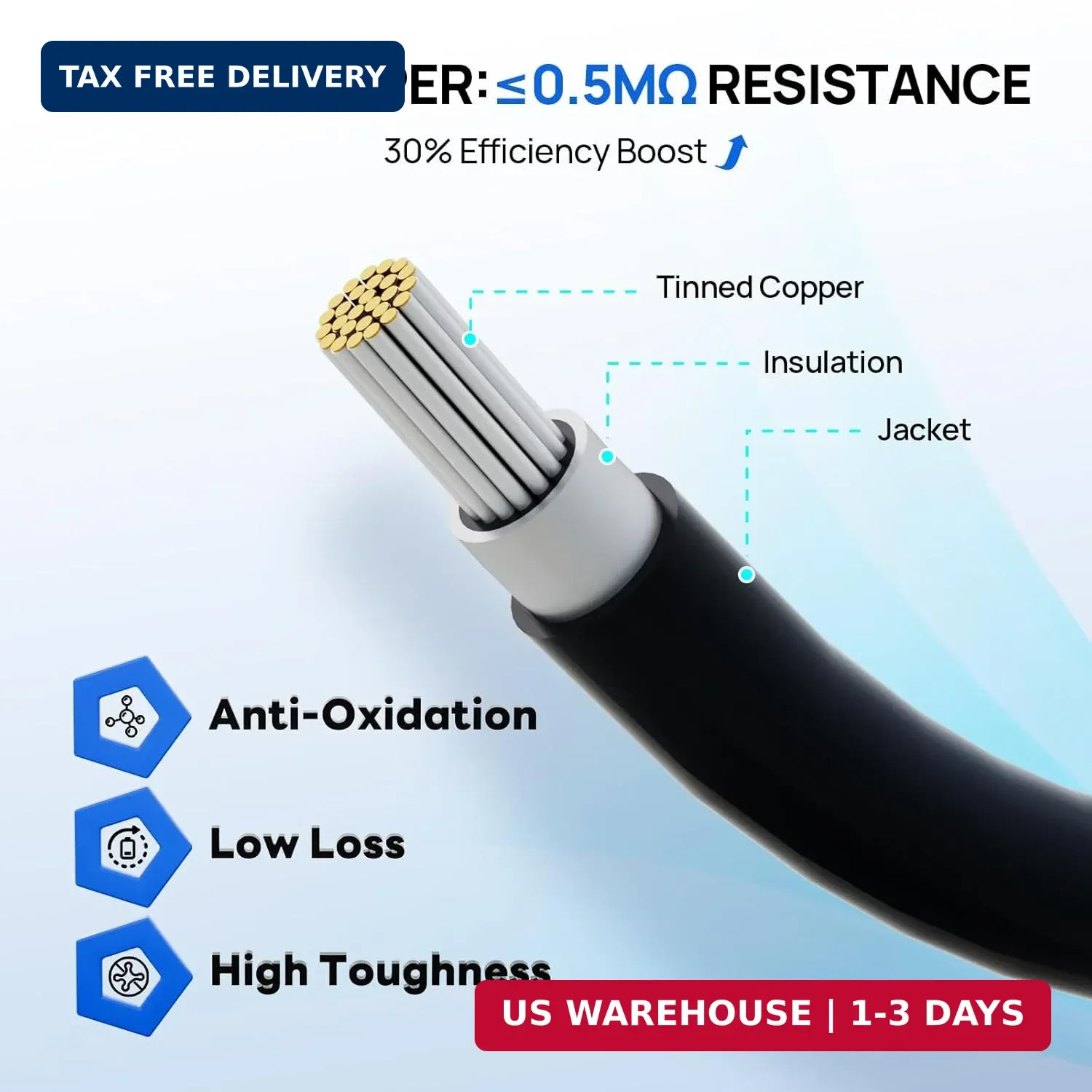 ECO-WORTHY Solar to XT60i Cable 12AWG 10FT Extension Cable Solar Connector to XT
