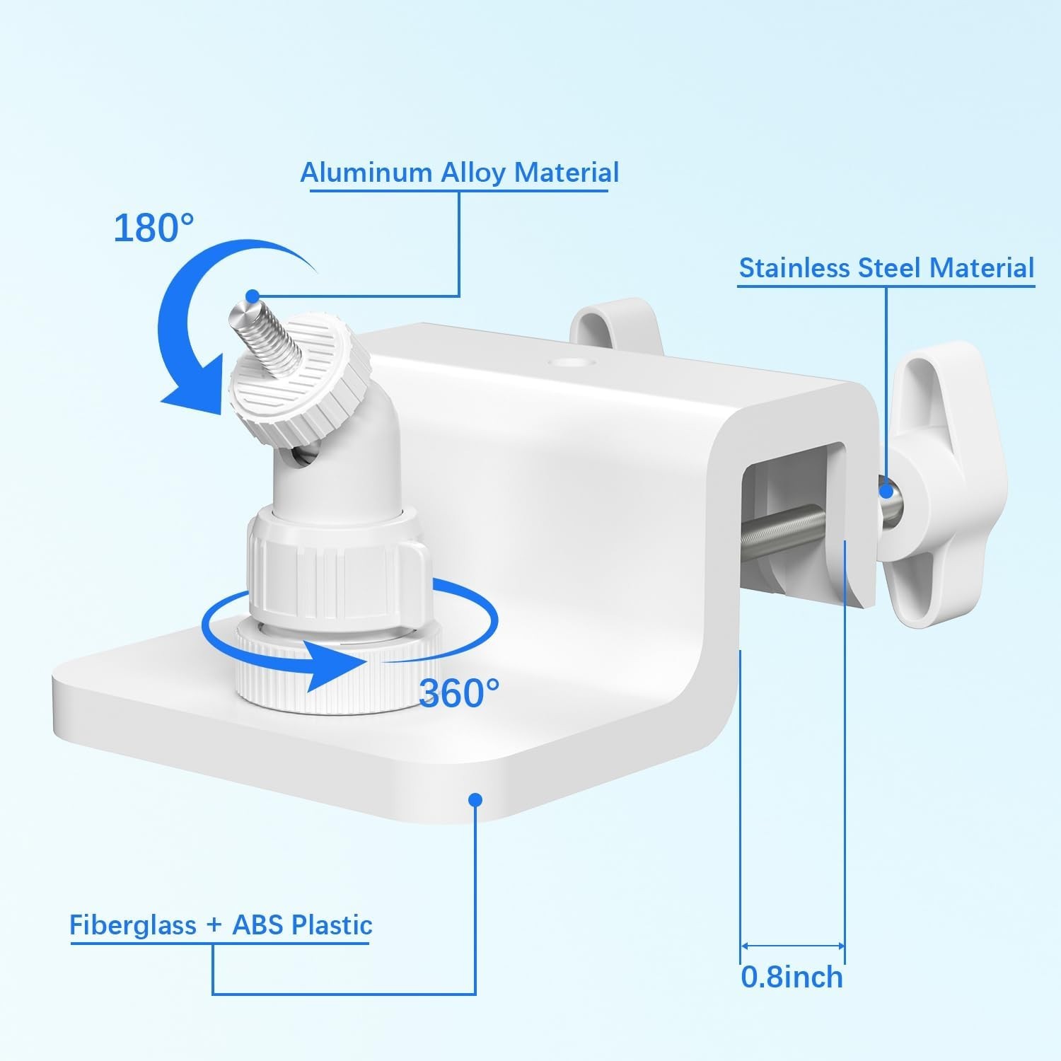 Universal Solar Panel Gutter Mount for Ring, Eufy & Wyze – Waterproof & Durable