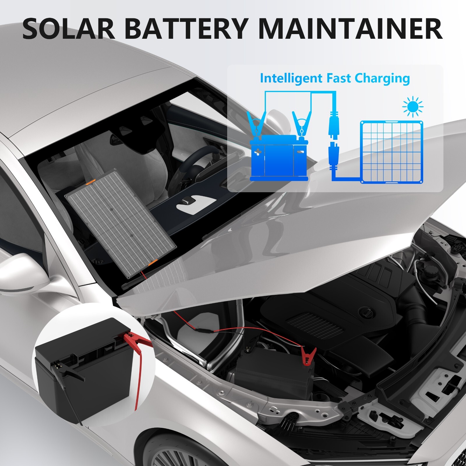 12V Solar Car Battery Charger 20 / 30 W Solar Battery Trickle Charger Maintainer