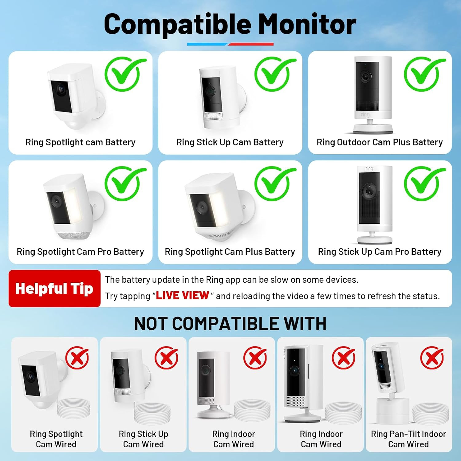 Solar Panel and 2-In-1 Wall Mount for Ring Cam, 6W Solar Charger Compatible w…