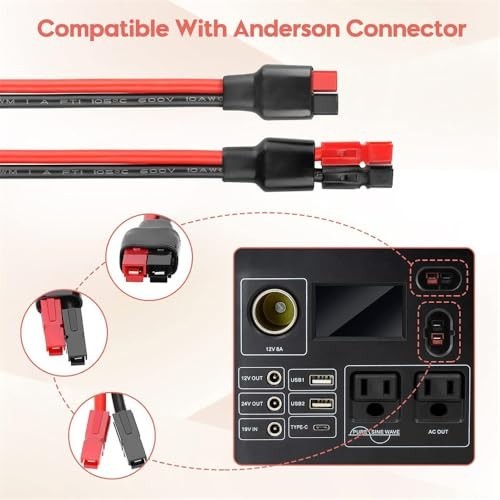 2Pack 12AWG Solar Connector O Ring Terminal, Dual Fuse Holder Cable 2FT for Powe
