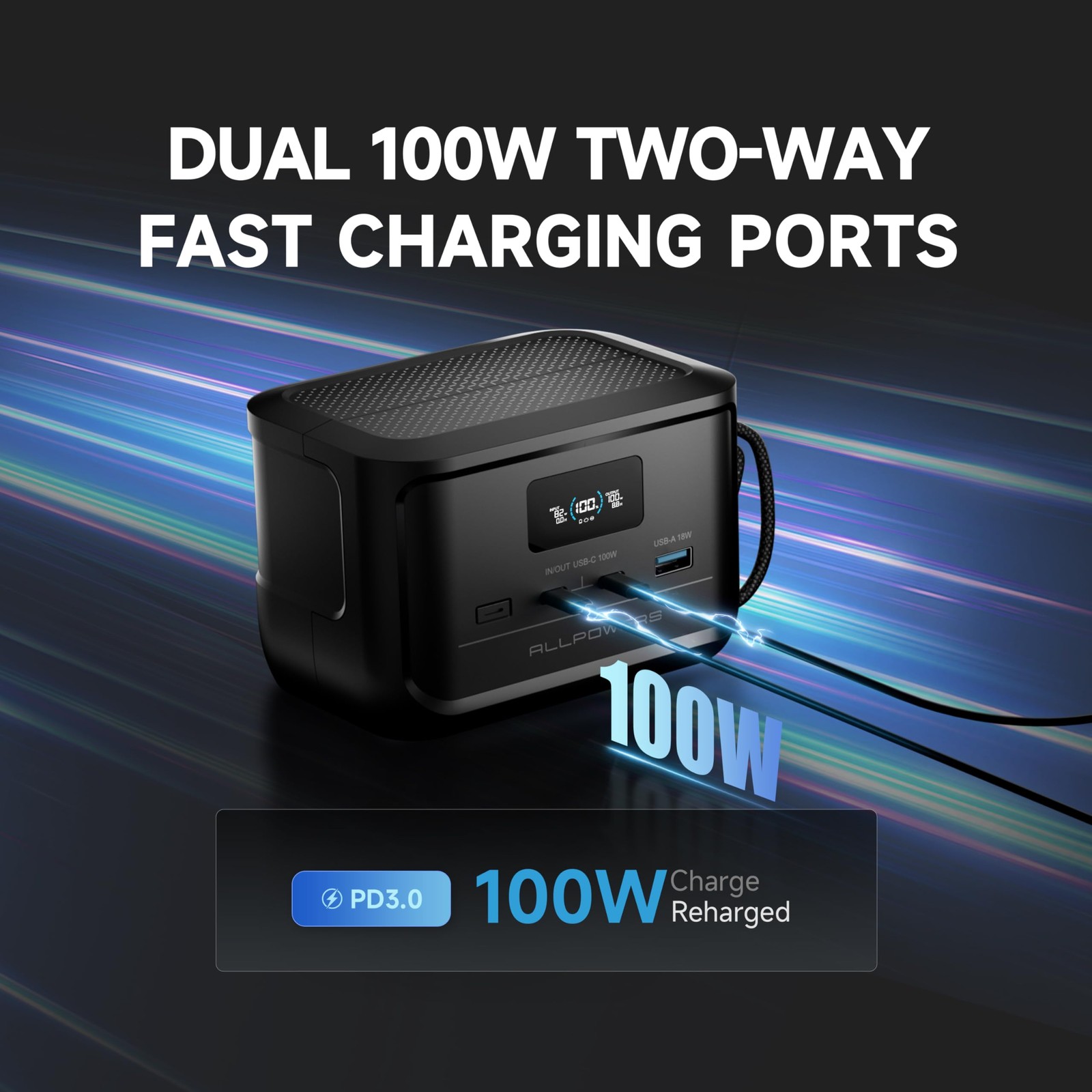 ALLPOWERS Portable Power Station 200W 154Wh Outdoor Solar Generator For Camping