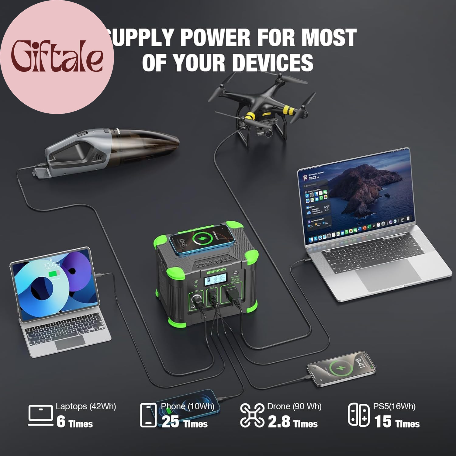 Portable Power Station 330W Solar Generator 288Wh, 60W USB-C PD Fast Charging, P