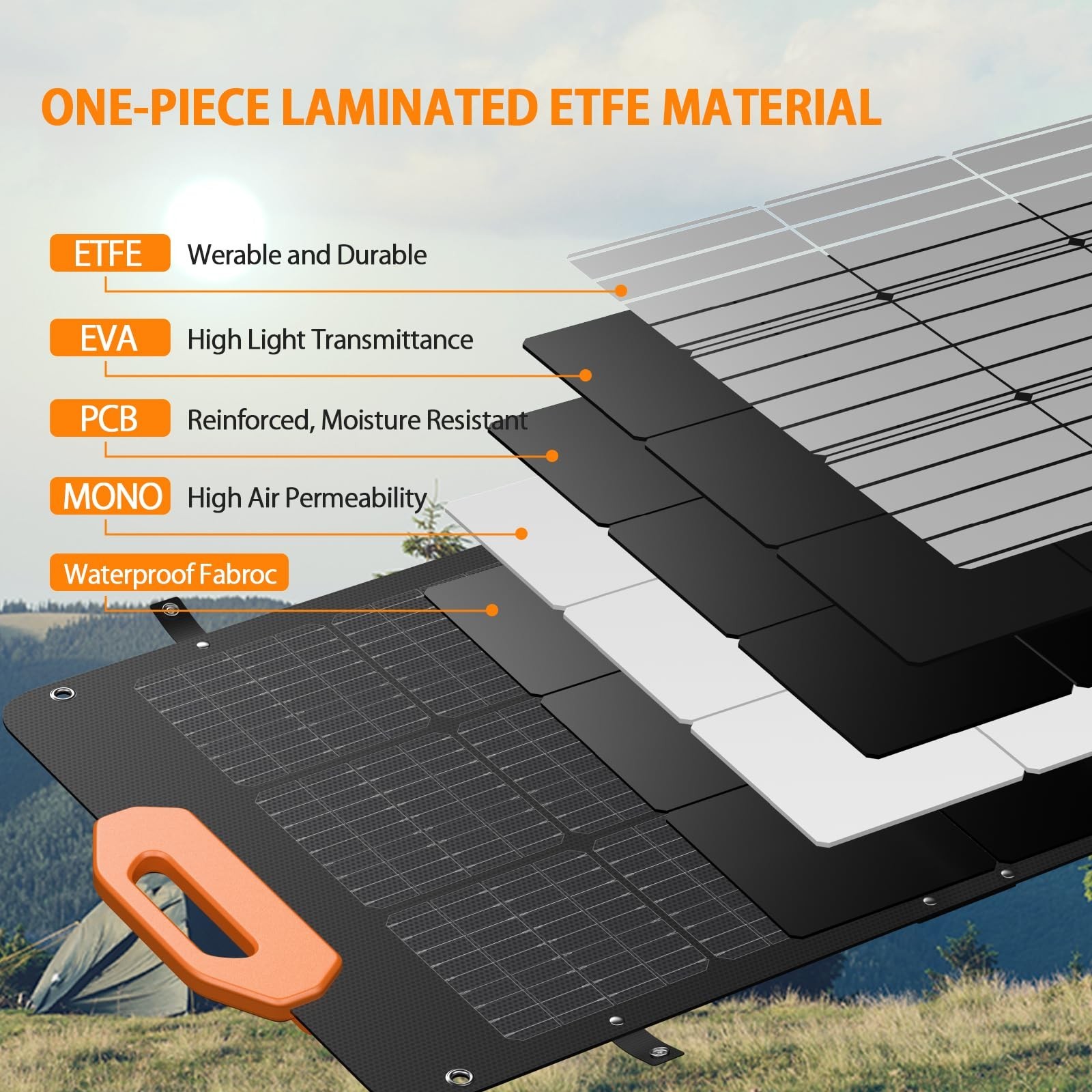 GRECELL 100W Solar Panel for Power Station Generator, 21.5V Portable Foldable