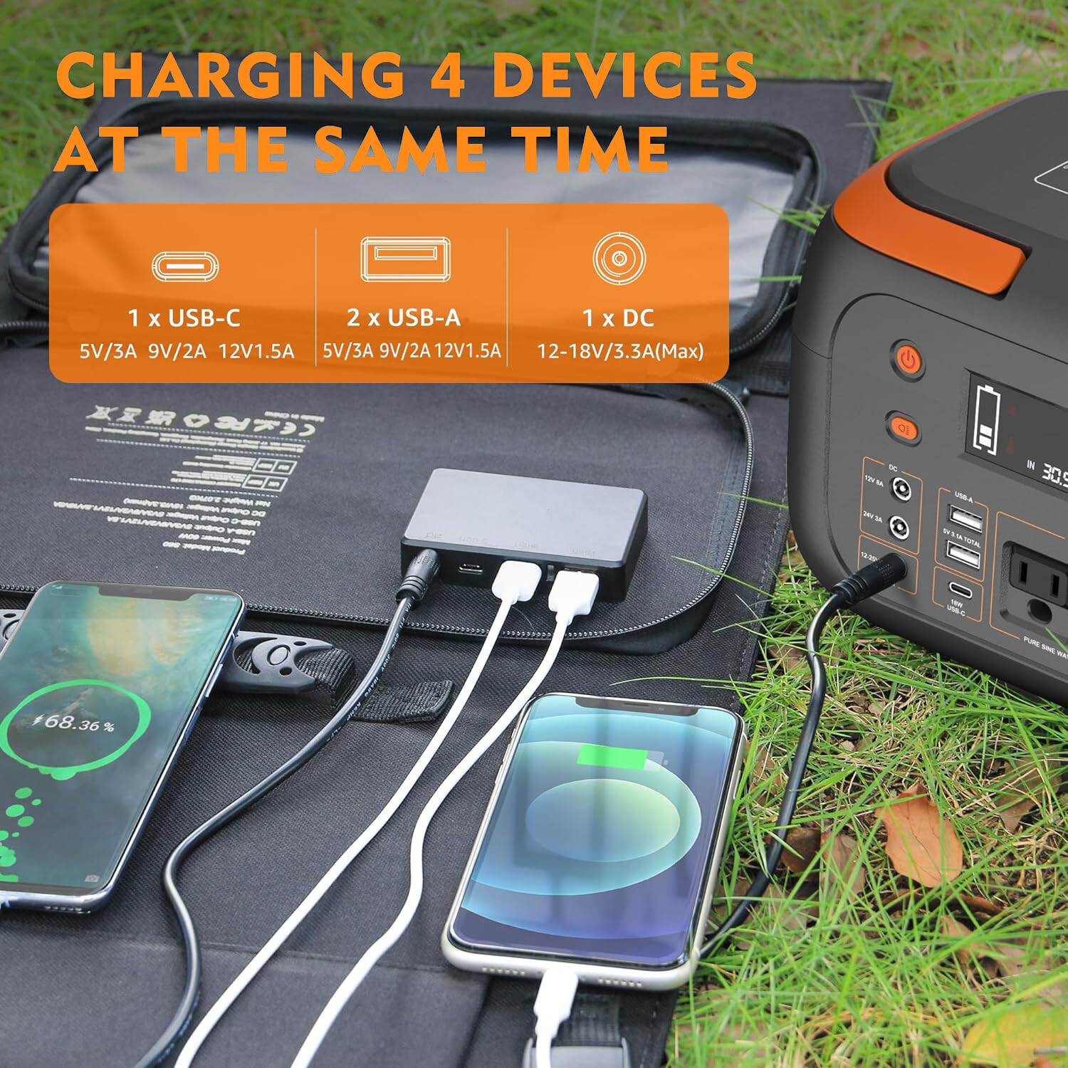 Portable Solar Panel 60W For Power Station Phone Outdoor Camping Trip Charging