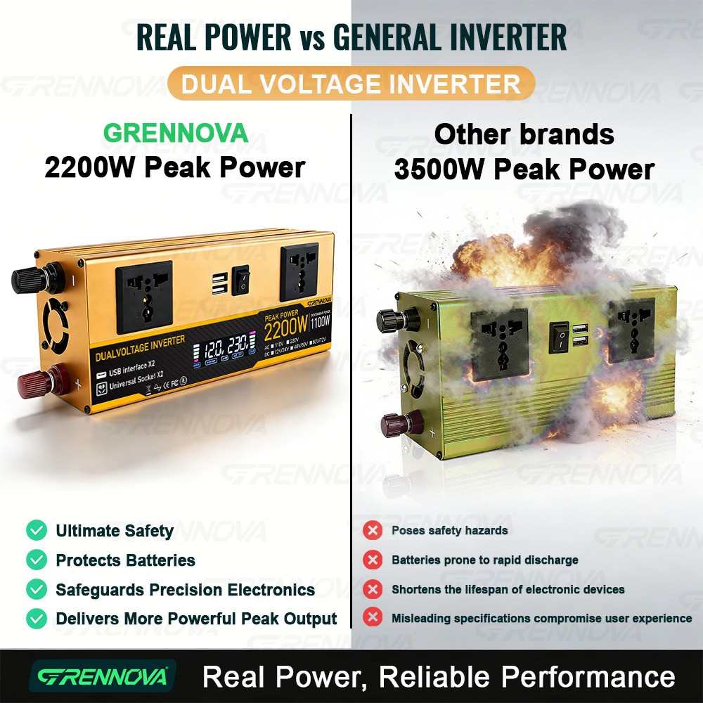 Grennova 2200W Solar System 50W Panel 12/24V To 110/220V Inverter 60A Controller