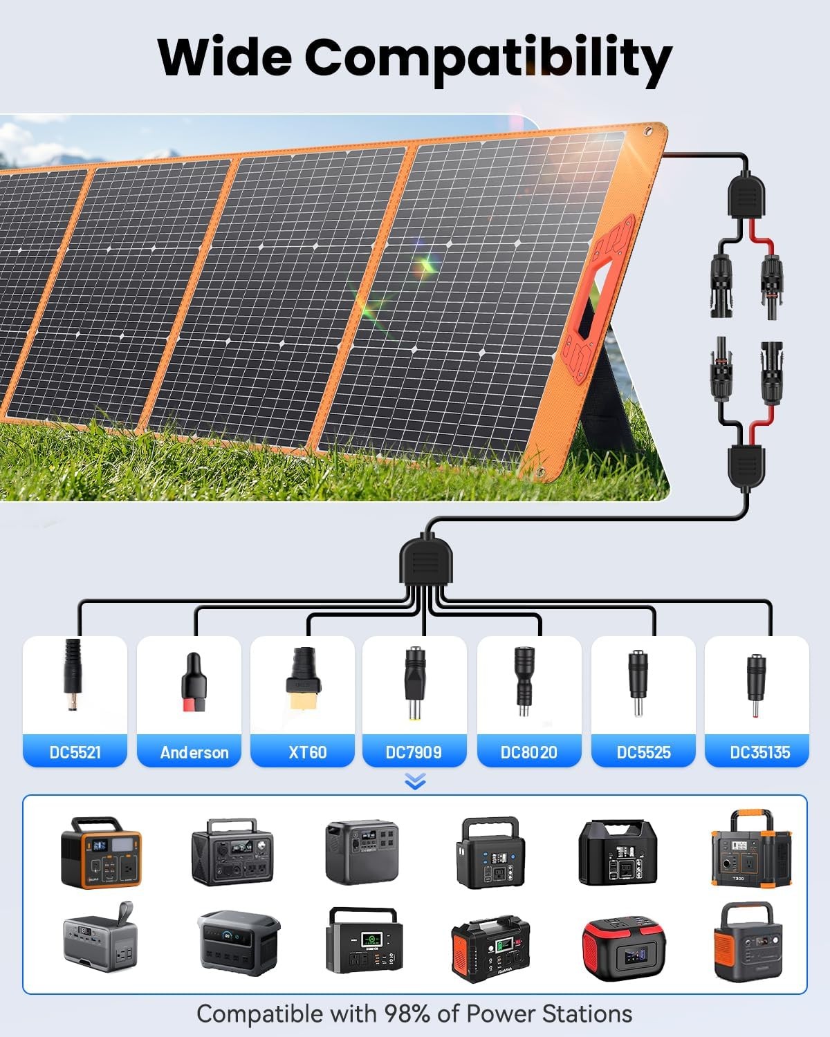 200W Portable Solar Panel Foldable
